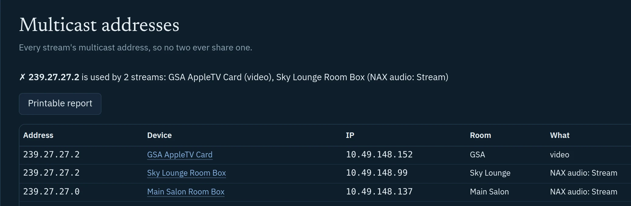 Imagine Lookout's multicast table for a yacht's Crestron NVX and NAX streams, flagging one address used by both a video stream and an audio stream